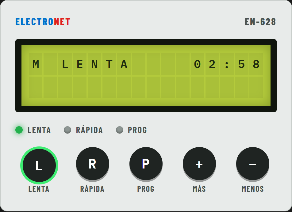 Se pulsa LENTA: la pantalla dice M LENTA y empieza a contar desde 03:00, la luz LENTA encendida.