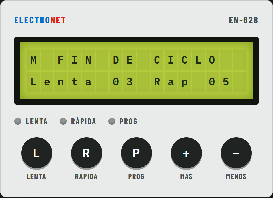 Fin de ciclo: pantalla M FIN DE CICLO, Lenta 03 Rap 05; luces apagadas.