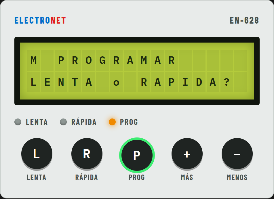 Se pulsa PROG: pantalla M PROGRAMAR, LENTA o RAPIDA?, luz PROG encendida.